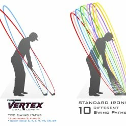 Pinhawk Golf Pinhawk Vertex Dual Length Iron Heads -Tools & Supplies Sales Store I V3746A X4 min