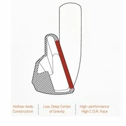 Dyncraft Gol Dynacraft Driving Iron Head 7 Dyncraft Gol Dynacraft Driving Iron Head -Tools & Supplies Sales Store d 2867