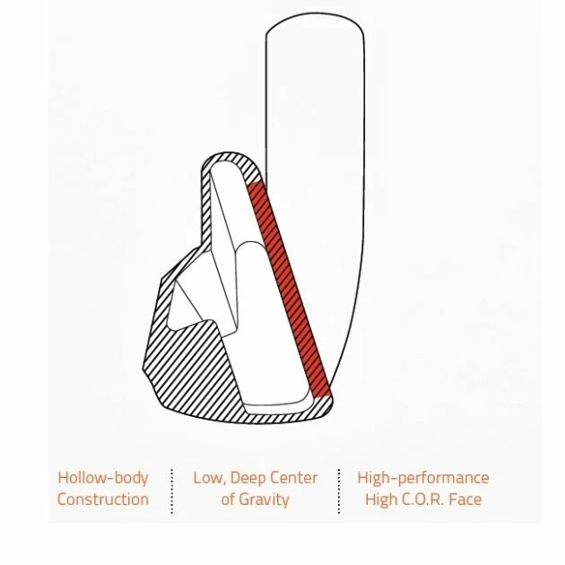 Dyncraft Gol Dynacraft Driving Iron Head 4 Dyncraft Gol Dynacraft Driving Iron Head - Image 4
