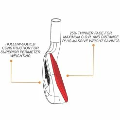 Power Play Golf Power Play Juggernaut Iron Heads -Tools & Supplies Sales Store d 8461
